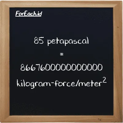 85 petapascal is equivalent to 8667600000000000 kilogram-force/meter<sup>2</sup> (85 PPa is equivalent to 8667600000000000 kgf/m<sup>2</sup>)